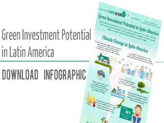 Between 2000 and 2010 there were 630 climatic events in Central and South America causing 16000 deaths