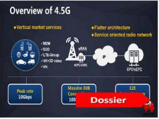 The Chinese tech giant Huawei is promising a ‘4.5G’ mobile networking solution by 2016 that will deliver more than 1 Gbit/s in throughput with 10 milliseconds latency.
