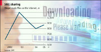 Illegal file-sharers under attack