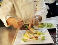 Hotels find a recipe for success