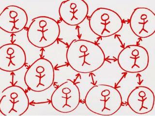 It is also important to note that networking profiles are not forever fixed. Humans can learn and adapt. While making a move from Purist to Player is quite rare, people can make adjustments as to how they go about establishing and maintaining social relations in their work settings. Like any change, however, it takes awareness of an individual’s current state and some ideas for where it is they want to go.